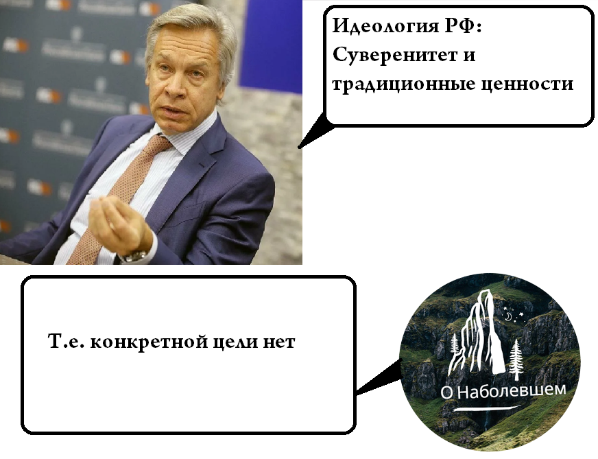 Сенатор Пушков назвал три направления для законодательного регулирования ИИ