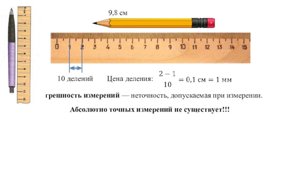 Определите абсолютную погрешность линейки