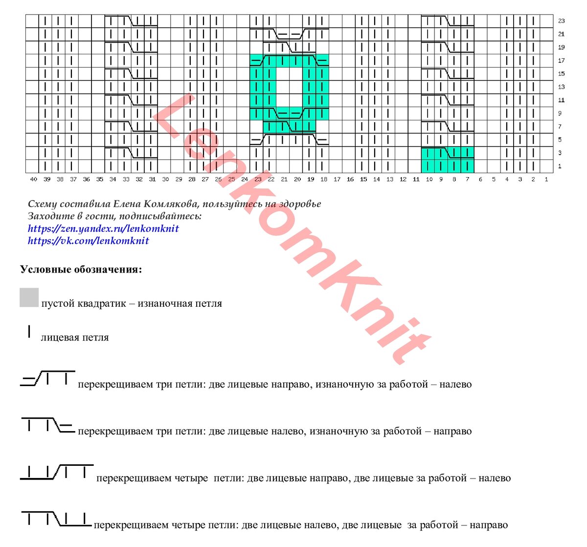 13 тонких ажурных кофточек спицами, описания и схемы узоров