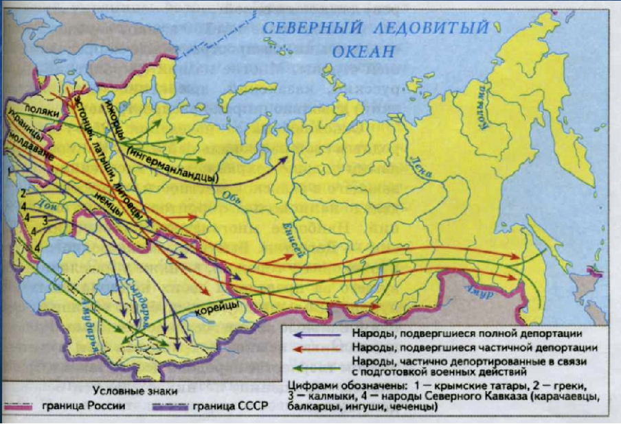 Депортация народов в казахстан презентация