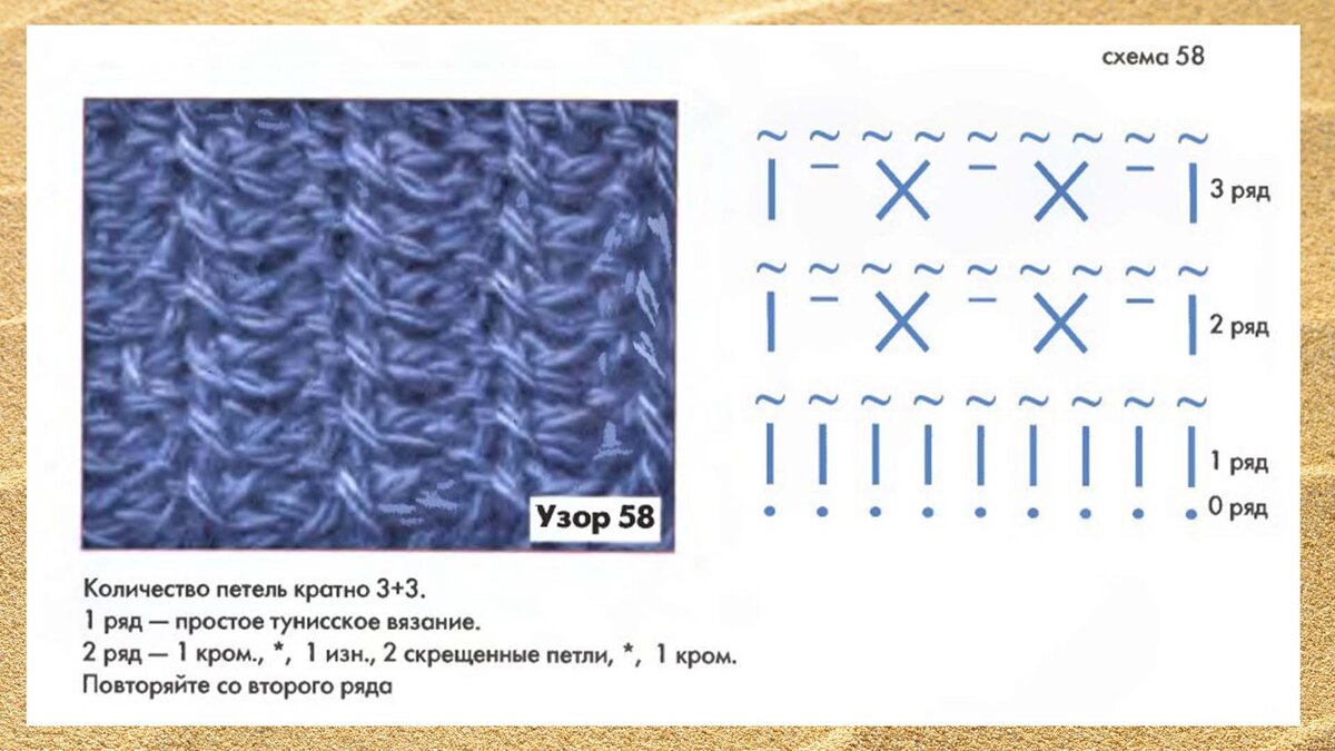 Прямоугольник крючком из джута - 73 фото