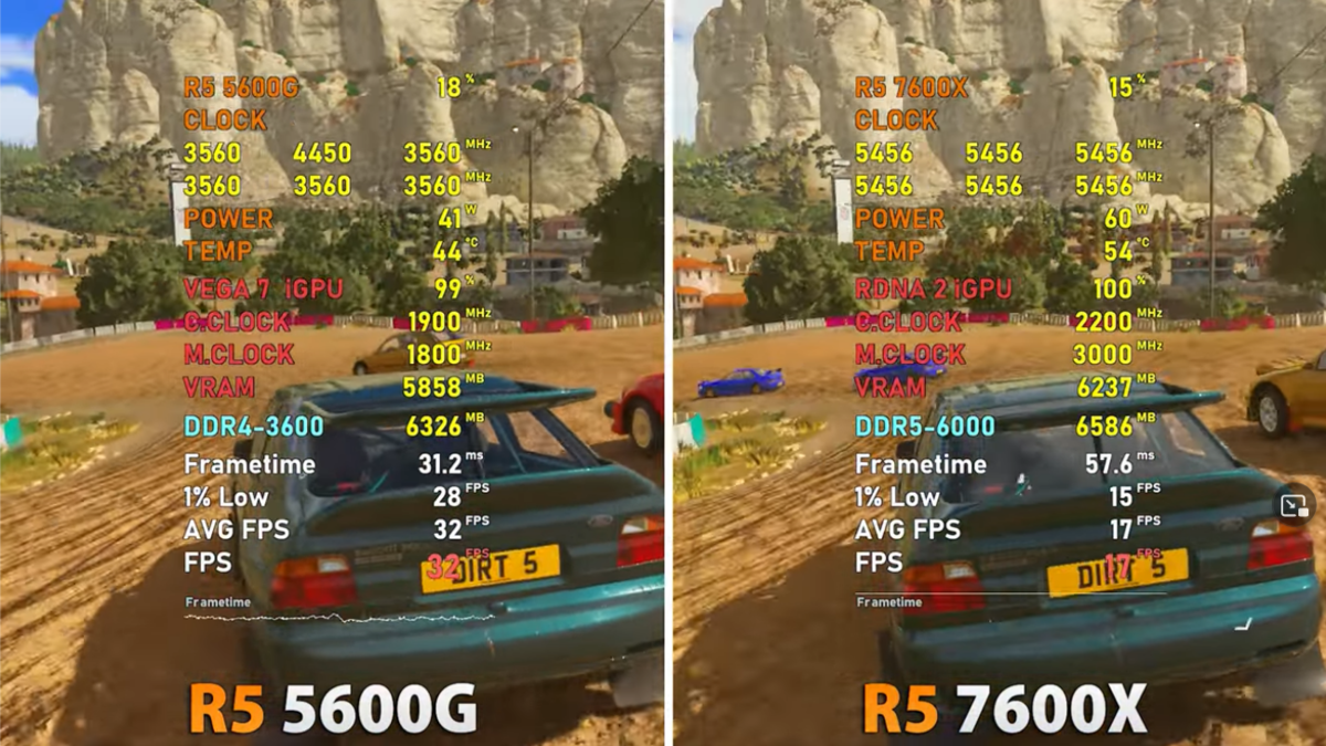 Ryzen 5 7600 в блистере. 7600x vs 5600x. Процессор ryzen 5 5600x. Ryzen 7600 vs 5600. Intel core i5 или amd ryzen 5.