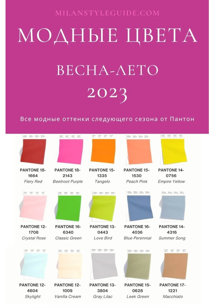 Тренд цветов 2023. Pantone 2023 палитра. Цвет 2023 года институт Pantone. Модный пантон 2022-2023.