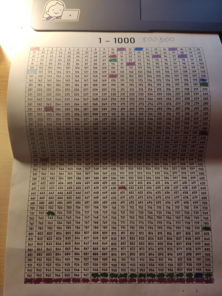 Коплю по этому принципу. Таких 4 листа. Это первый, на последнем отмечаю вложенное в ипотеку сверх.