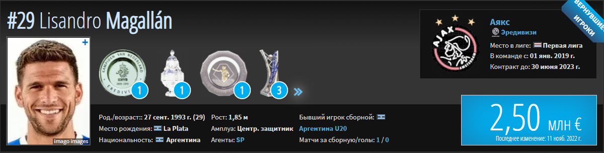 Потеря «Зенита» и «Краснодара», будущее «Спартака» и провал ЦСКА: последние трансферные новости топ клубов РПЛ