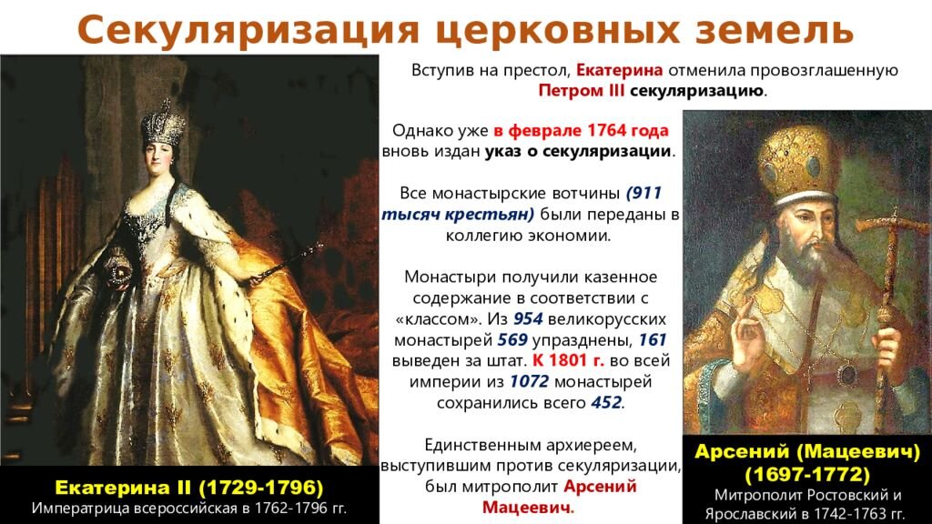 Секуляризация земель