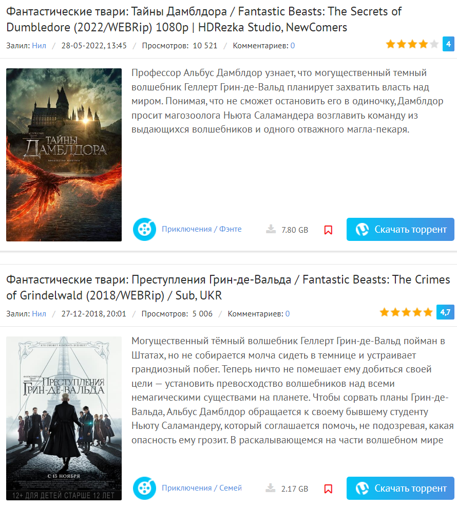 Фантастические Твари» — Где Смотреть Все Части Онлайн В России.