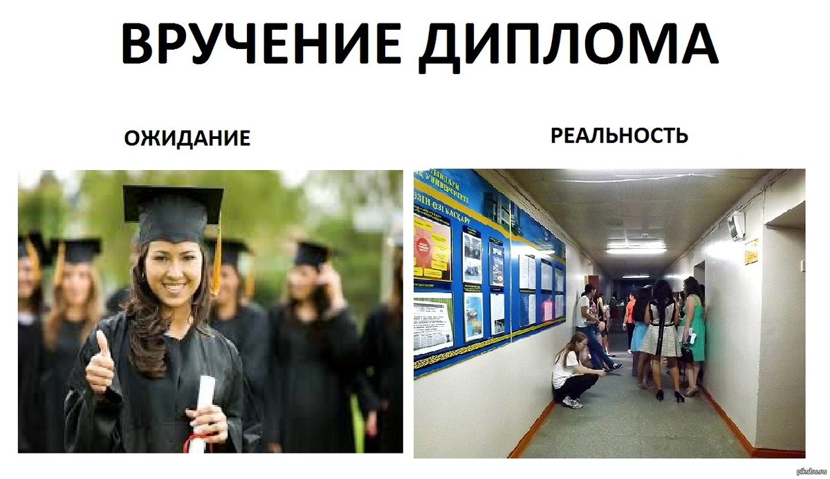 Кредит одобрен сбербанк. Сроки оказания неотложной медицинской помощи в поликлинике. Зона выдачи. Зона выдачи. Скорииожидания медицинской помощи.
