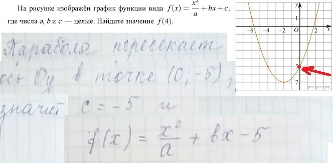 Начинаем решение
