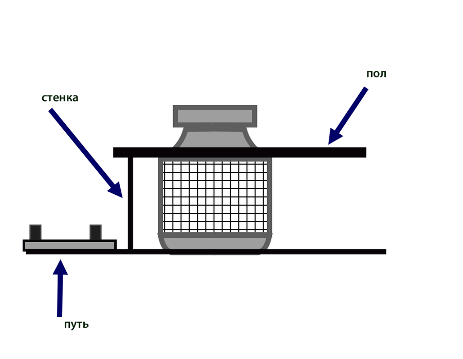 Урна находится под платформой, наружу торчит только горловина.