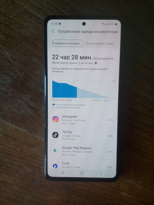 Что так расходует батарею наших смартфонов. Есть решение снизить ...