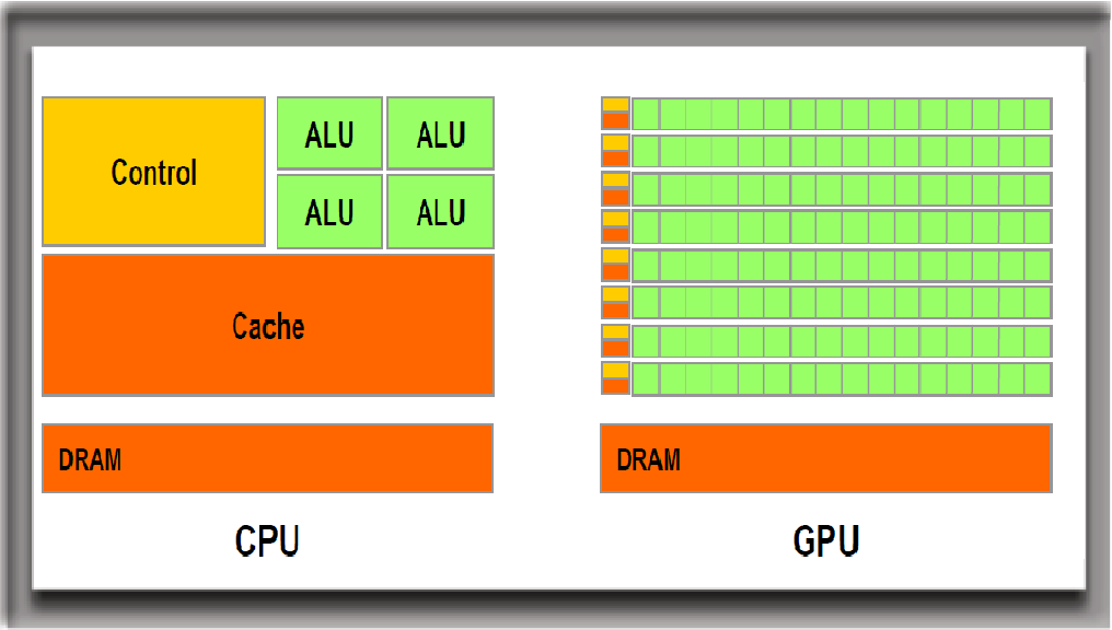 Cache control content no cache