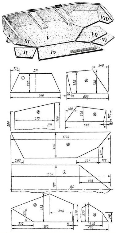 "Космическая" сложность для маленькой лодочки.