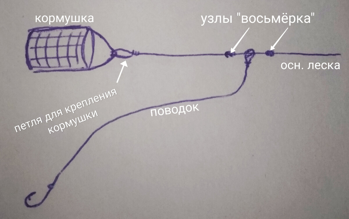 Вертолет для фидера как вязать схема и объяснение