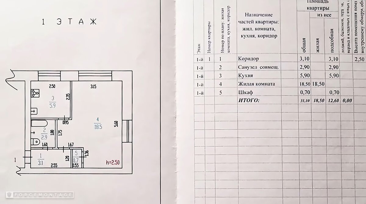 Квартира с перепланировкой: как сделать, узаконить, стоит ли? |  Forcemontage | Отделка домов и квартир | Дзен