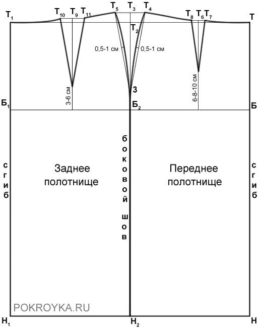 Выкройка юбки-карандаш с разрезом в рельефе переда (обхват талии 74см, обхват бедер 98см)