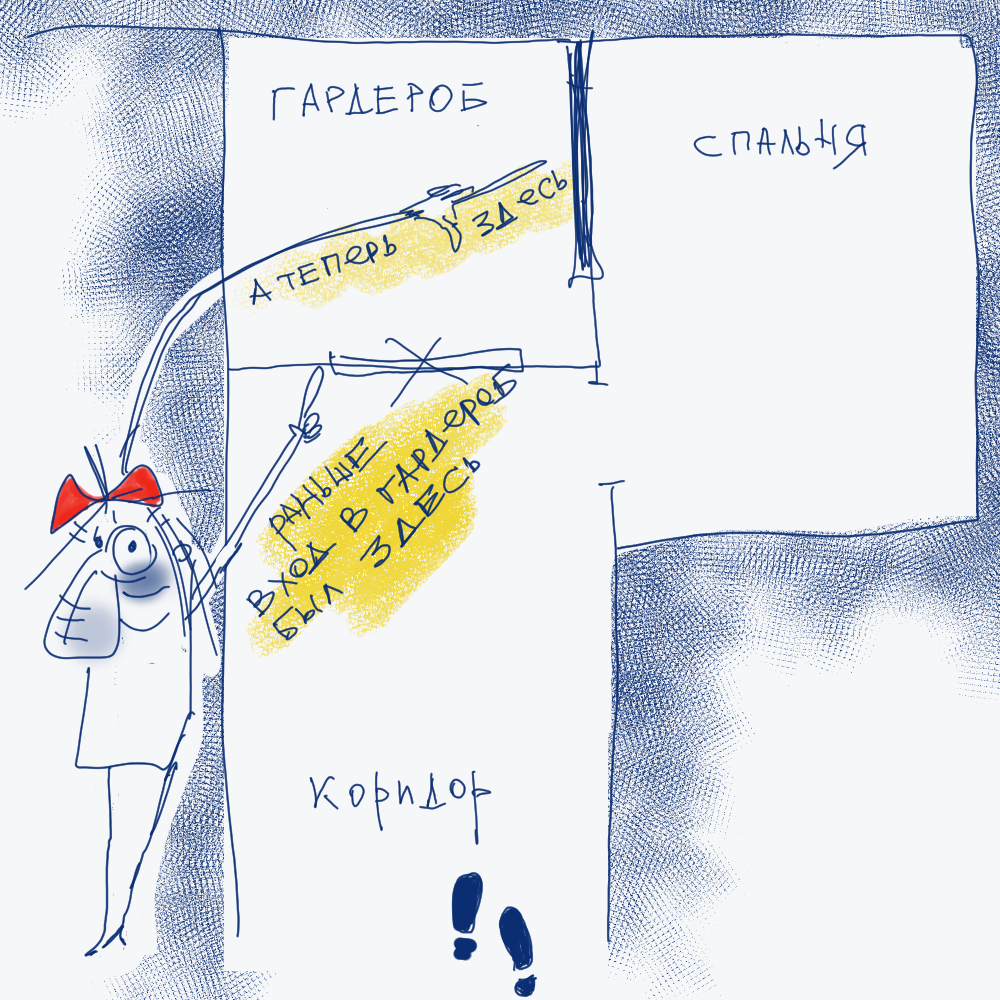 Схема расположения спальни и гардероба.