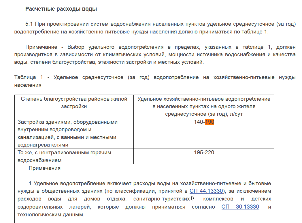 Подключение к системам водоснабжения и водоотведения для ИЖС –  разъяснительная информация по расчету нагрузки (расхода) | Дачный СозонТ |  Дзен