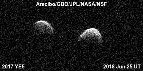 Arecibo / GBO / NSF, NASA / JPL-Caltech