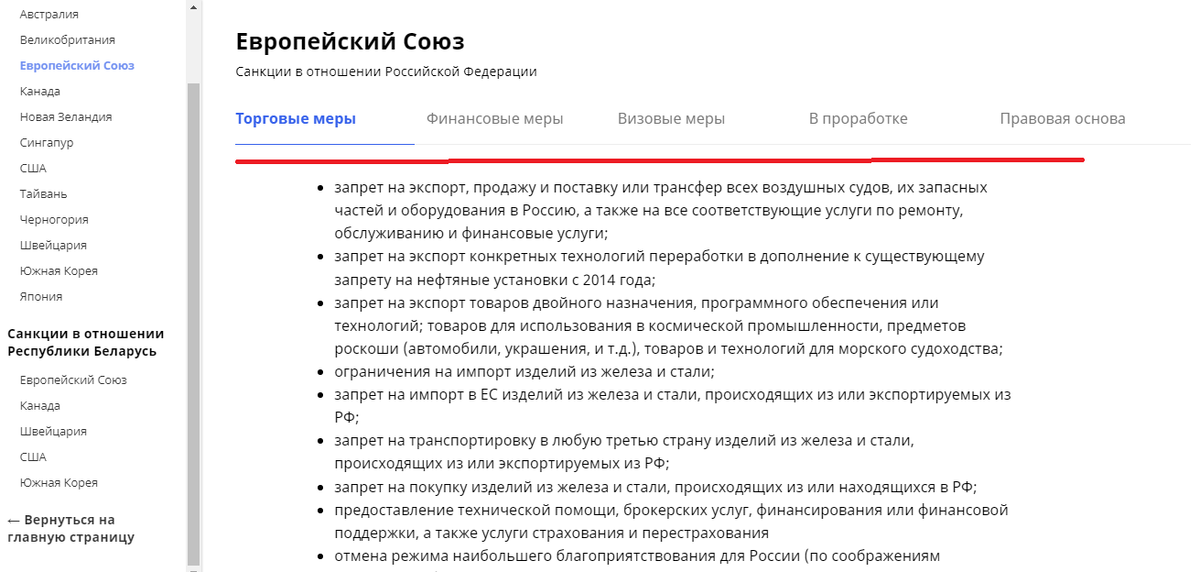 Товар попавший под санкции. Товар попавший под санкции