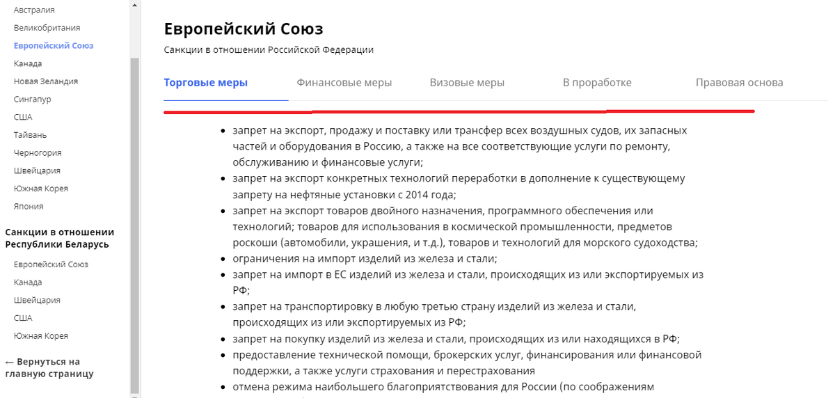 Санкционный список товаров запрещенных