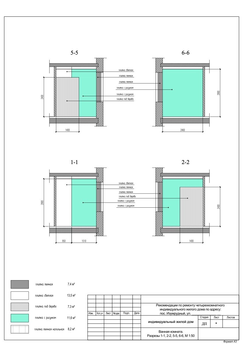 Документ автора 