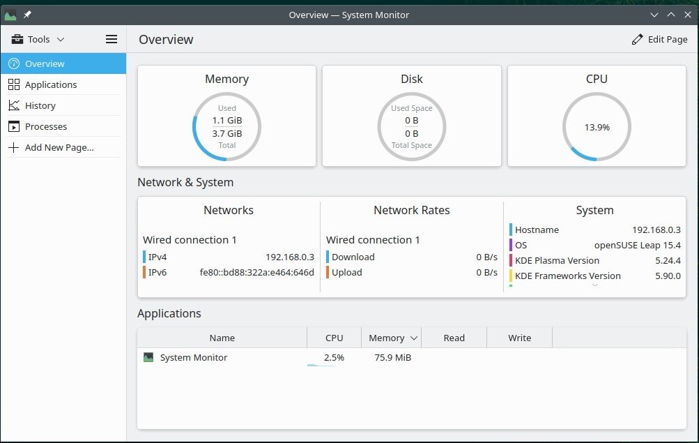 OpenSUSE работает весьма шустро, версия с KDE после старта потребляет около 1Гб оперативной памяти.