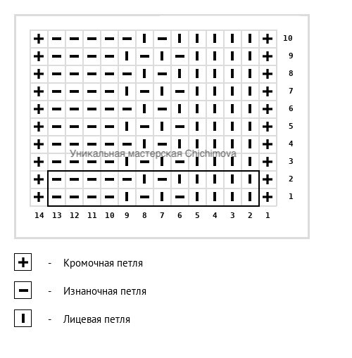 Узор спицами Листья Схема + МК