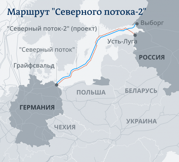 Северный поток 2 последние новости сегодня карта
