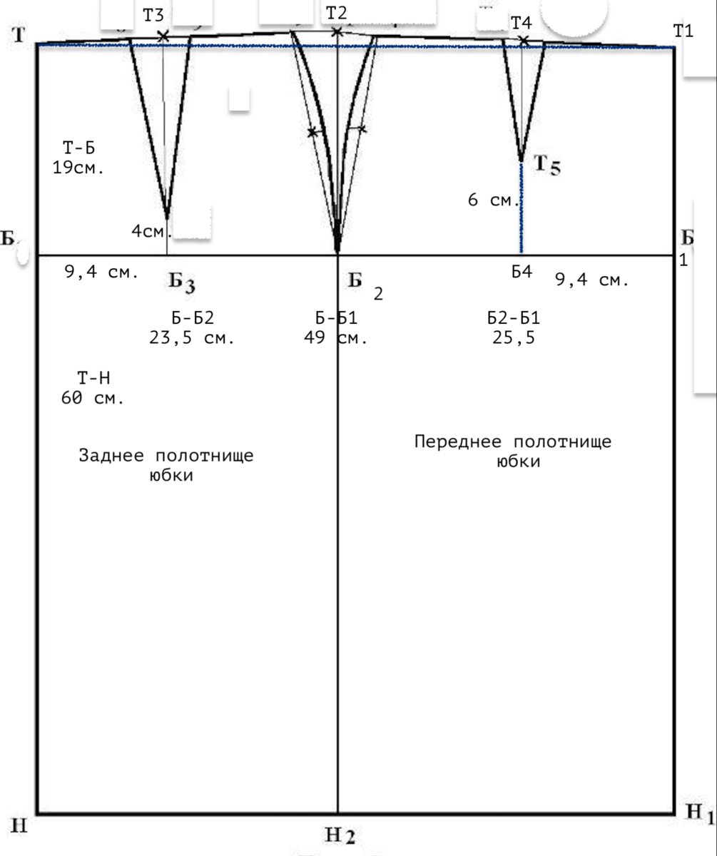 Построение выкройки-основы юбки