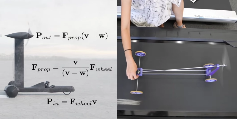    Спор Дерека Мюллера и Александра Кусенко - объяснение процесса с помощью формул - скриншот из видеоСкриншот из видео