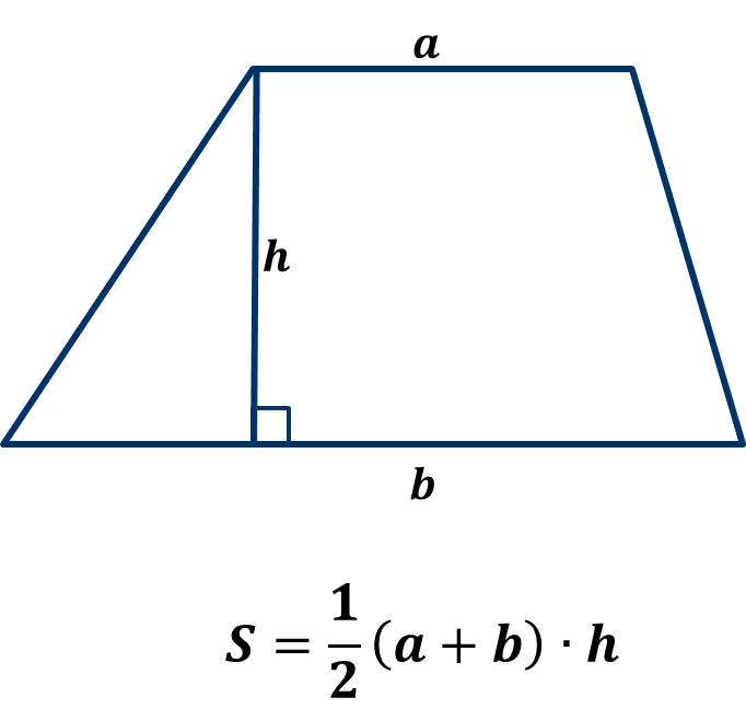 Формула площади прямоугольной трапеции 8 класс. Площадь трапеции формула. Формула нахождения площади трапеции 8 класс. Формула трапеции площадь трапеции.