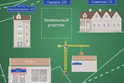    Присвоение адреса объекту недвижимости онлайн в Подмосковье ©Комитет по архитектуре и градостроительству Московской области