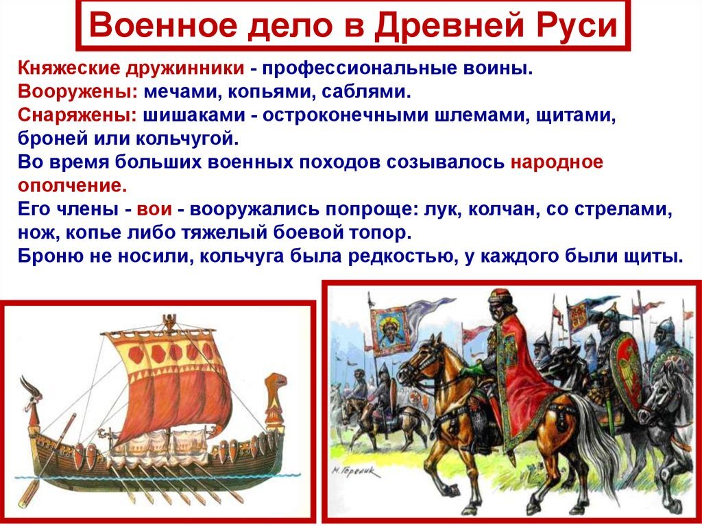 Воинство Руси(10-15вв.)