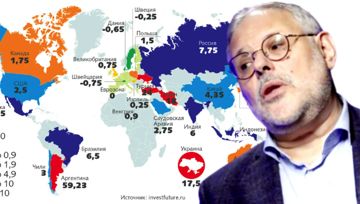 Где нет баланса, там нет гармонии