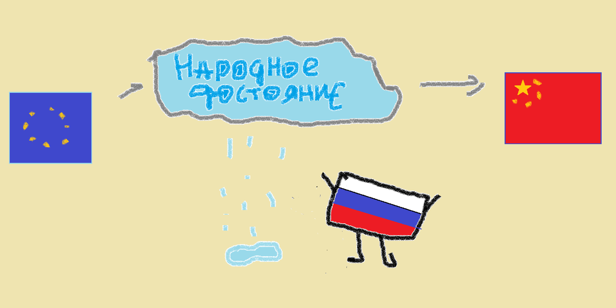 Рисунок автора