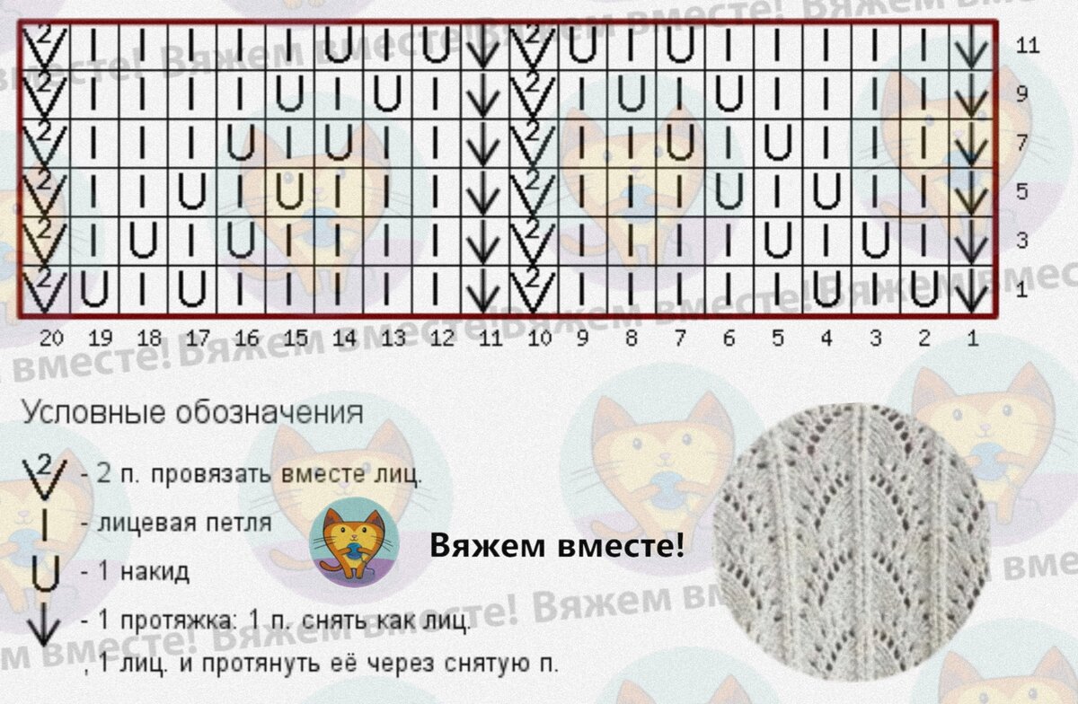 Пуловер с круглой кокеткой ажурным узором «Листочки»