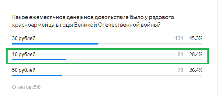 ПРАВИЛЬНЫЙ ОТВЕТ: 10 рублей.