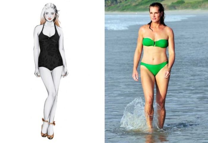 Источник: https://4textile.ru/pro-odezhdu/kak-podobrat-po-tipu-figury.html