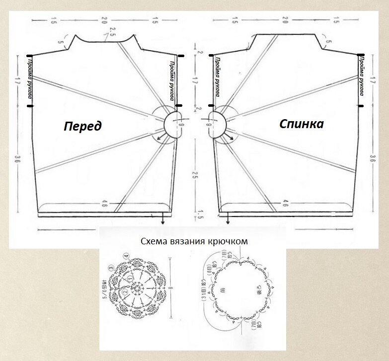 Выкройка к джемперу.