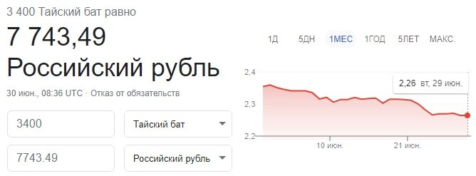 3400 тайских бата в рублях согласно текущему курсу