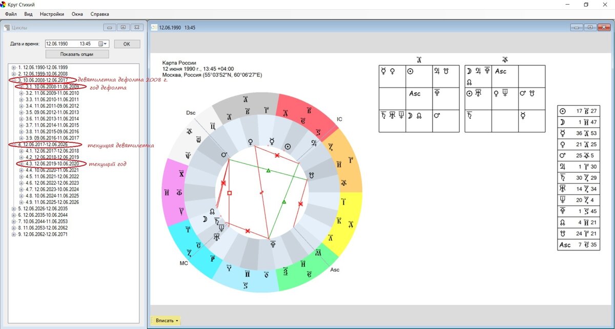 Натальная карта михаил круг
