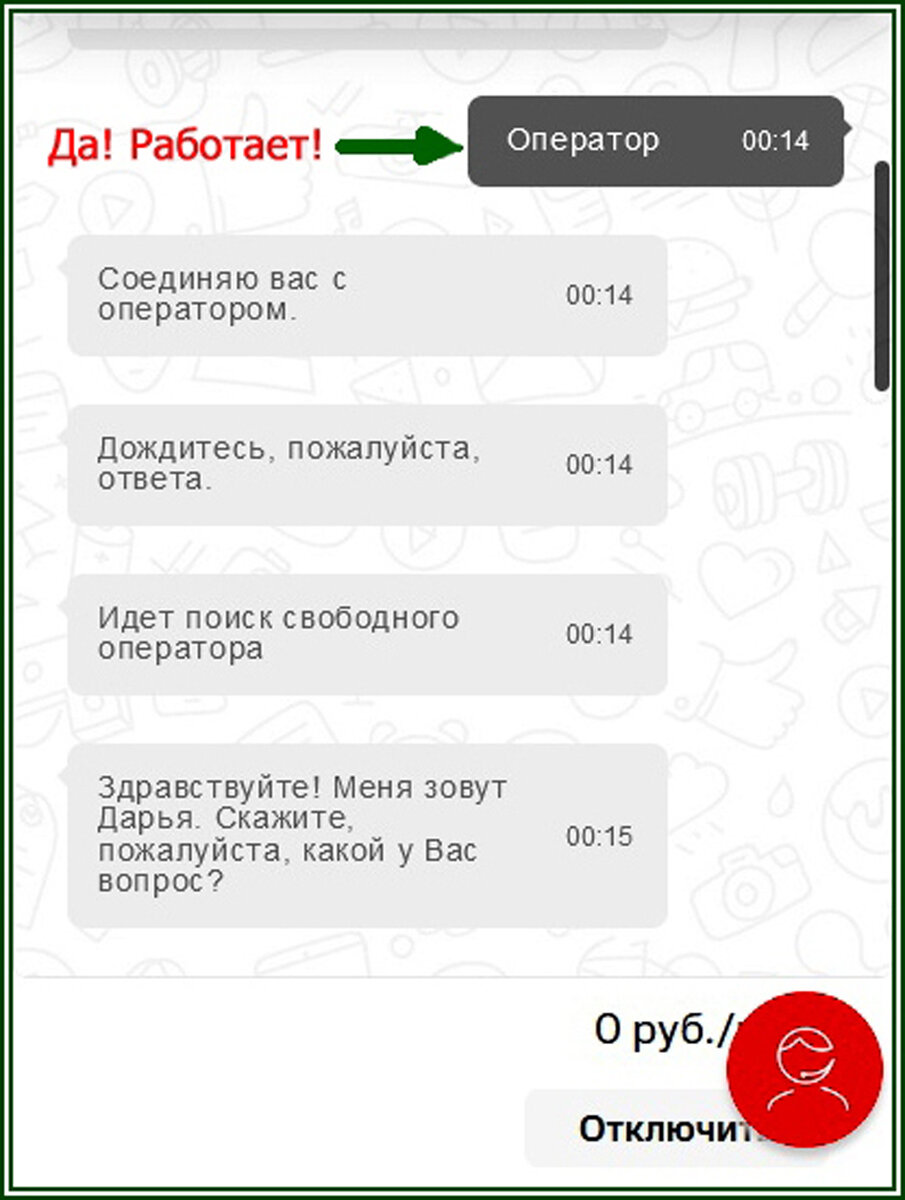 Быстро достучаться до живого оператора МТС: Лайфхак от читателя |  Дзено-постинг | Дзен