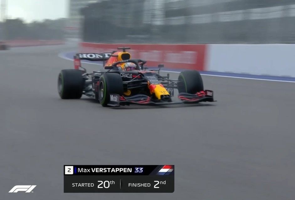 Гран-при России, Сочи 2021