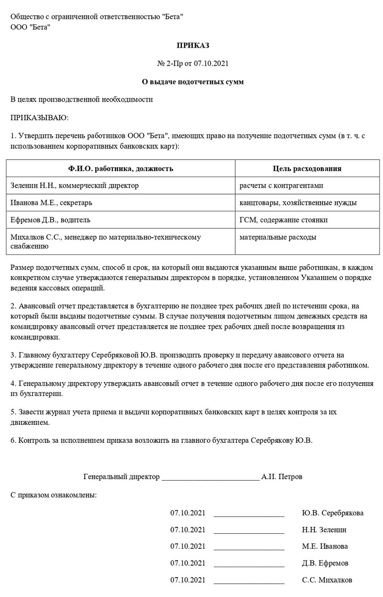 Всё Про Подотчёт: Как Выдавать, Оформлять И Отчитываться | Моё.