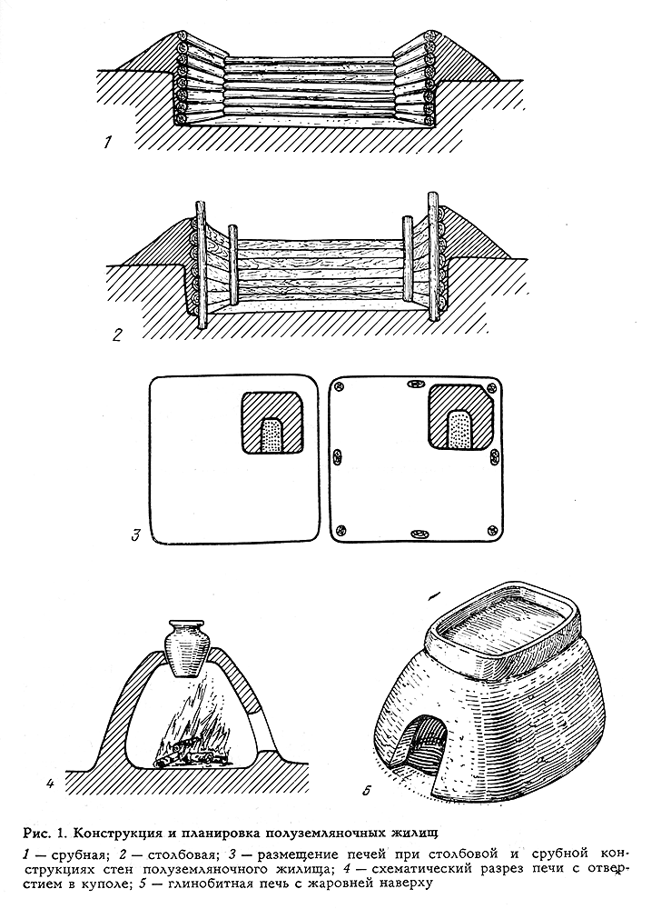 Конструкция и планирваМовка полуземляночных жилищ