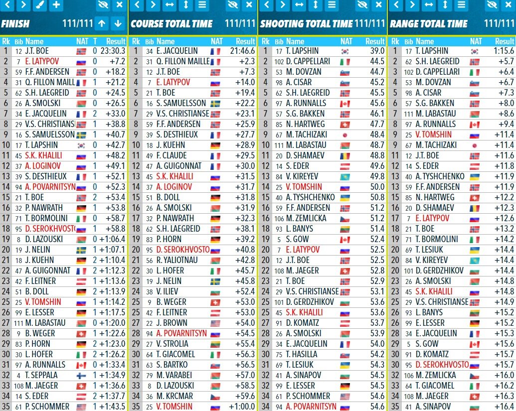 Фото: https://vk.com/club1062