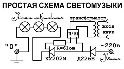 4 детали СВЕТОМУЗЫКА и ничего ЛИШНЕГО с двойной гальванической развязкой.