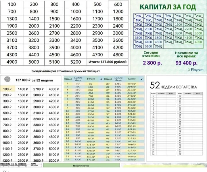 Скриншот автора