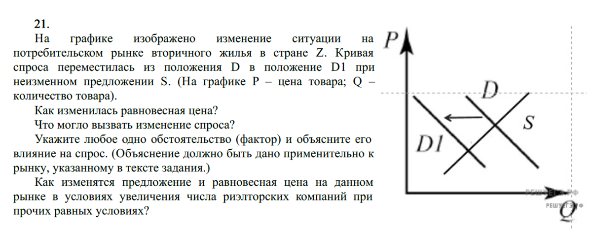 На рисунке отражено заболевание которое называется